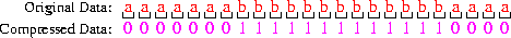 Example of 1st-order block code